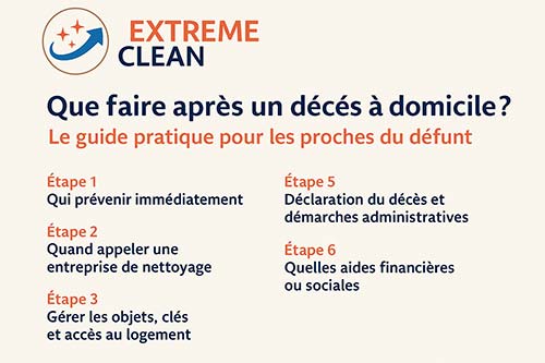 Le guide pratique pour les proches du défunt : Que faire après un décès à domicile ?