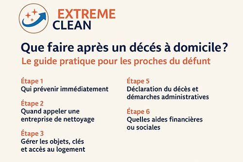 Le guide pratique pour les proches du défunt : Que faire après un décès à domicile ?